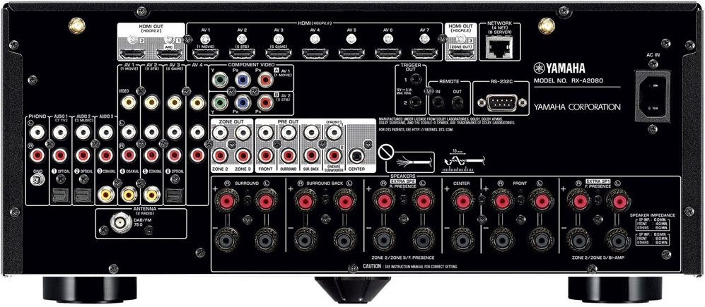 Yamaha RX-A2080 - Audionet Yamaha RX-A2080 - Audionet